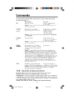 Preview for 26 page of NEC MultiSync FP912SB User Manual