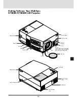 Предварительный просмотр 9 страницы NEC MultiSync GT2000 User Manual