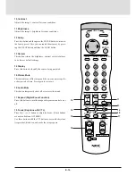 Предварительный просмотр 14 страницы NEC MultiSync GT2000 User Manual