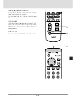 Предварительный просмотр 15 страницы NEC MultiSync GT2000 User Manual