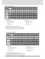 Предварительный просмотр 20 страницы NEC MultiSync GT2000 User Manual