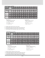 Предварительный просмотр 22 страницы NEC MultiSync GT2000 User Manual