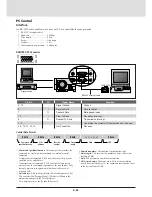 Предварительный просмотр 26 страницы NEC MultiSync GT2000 User Manual