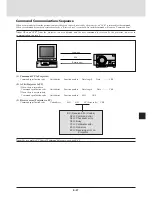 Предварительный просмотр 27 страницы NEC MultiSync GT2000 User Manual