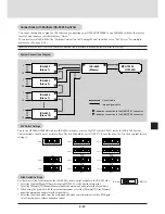 Предварительный просмотр 29 страницы NEC MultiSync GT2000 User Manual