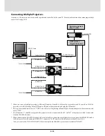 Предварительный просмотр 30 страницы NEC MultiSync GT2000 User Manual