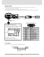 Предварительный просмотр 32 страницы NEC MultiSync GT2000 User Manual