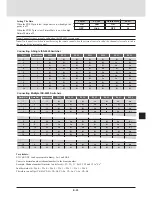 Предварительный просмотр 33 страницы NEC MultiSync GT2000 User Manual