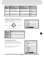 Предварительный просмотр 45 страницы NEC MultiSync GT2000 User Manual