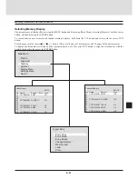 Предварительный просмотр 57 страницы NEC MultiSync GT2000 User Manual