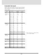 Предварительный просмотр 82 страницы NEC MultiSync GT2000 User Manual