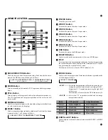 Preview for 9 page of NEC MultiSync IDC-3000 User Manual