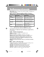 Preview for 51 page of NEC MultiSync JC-22W72 User Manual