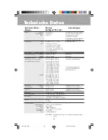 Preview for 58 page of NEC MultiSync JC-22W72 User Manual