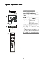 Предварительный просмотр 13 страницы NEC MultiSync L234GC User Manual