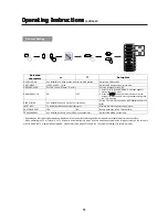 Предварительный просмотр 28 страницы NEC MultiSync L234GC User Manual