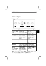 Preview for 50 page of NEC MultiSync LCD 400 User Manual