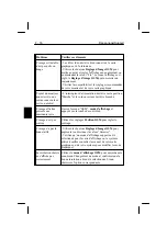 Preview for 57 page of NEC MultiSync LCD 400 User Manual