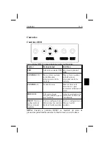 Preview for 67 page of NEC MultiSync LCD 400 User Manual