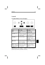 Preview for 84 page of NEC MultiSync LCD 400 User Manual