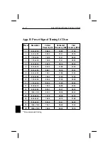 Preview for 94 page of NEC MultiSync LCD 400 User Manual