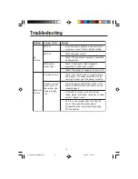 Предварительный просмотр 19 страницы NEC MultiSync LCD1512 User Manual