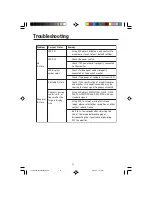 Preview for 19 page of NEC MultiSync LCD1512 User Manual