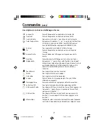 Preview for 32 page of NEC MultiSync LCD1512 User Manual