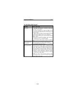 Preview for 39 page of NEC MultiSync LCD1525VA Service Manual