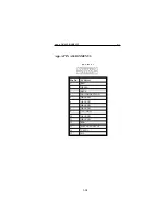 Preview for 41 page of NEC MultiSync LCD1525VA Service Manual