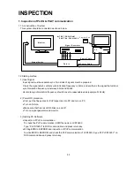 Preview for 53 page of NEC MultiSync LCD1525VA Service Manual