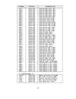 Preview for 103 page of NEC MultiSync LCD1525VA Service Manual