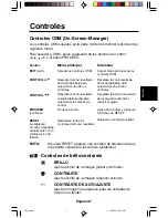 Preview for 59 page of NEC MultiSync LCD1530V User Manual