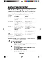 Preview for 95 page of NEC MultiSync LCD1530V User Manual