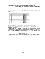 Preview for 66 page of NEC MultiSync LCD1550ME Service Manual