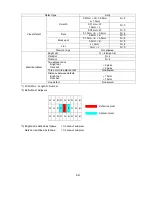 Preview for 72 page of NEC MultiSync LCD1550ME Service Manual