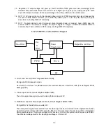 Preview for 97 page of NEC MultiSync LCD1550ME Service Manual