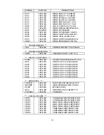 Preview for 107 page of NEC MultiSync LCD1550ME Service Manual