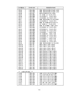 Preview for 111 page of NEC MultiSync LCD1550ME Service Manual