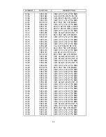 Preview for 113 page of NEC MultiSync LCD1550ME Service Manual