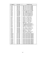 Preview for 114 page of NEC MultiSync LCD1550ME Service Manual