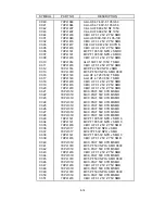 Preview for 121 page of NEC MultiSync LCD1550ME Service Manual