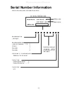 Preview for 30 page of NEC MultiSync LCD1550V-1-B Service Manual