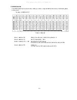 Preview for 49 page of NEC MultiSync LCD1550V-1-B Service Manual