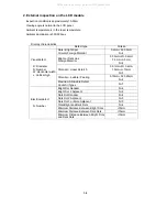 Preview for 50 page of NEC MultiSync LCD1550V-1-B Service Manual