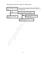 Preview for 56 page of NEC MultiSync LCD1550V-1-B Service Manual