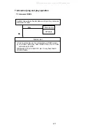 Preview for 65 page of NEC MultiSync LCD1550V-1-B Service Manual