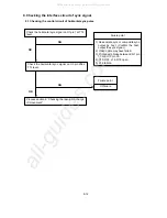 Preview for 66 page of NEC MultiSync LCD1550V-1-B Service Manual