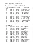 Preview for 74 page of NEC MultiSync LCD1550V-1-B Service Manual