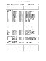 Preview for 75 page of NEC MultiSync LCD1550V-1-B Service Manual